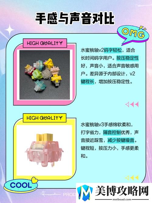 -水蜜桃V1和V2的区别与选择：哪个更适合你