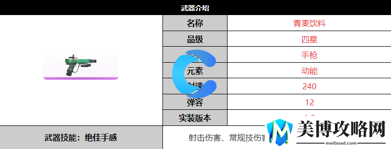 尘白禁区青麦饮料武器详细介绍-难点突破技巧分享