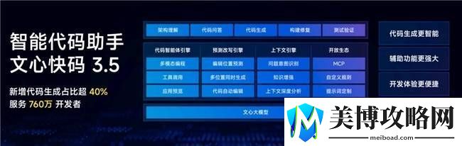 百度文心快码3.5升级-Zulu智能体引领AI编程新时代！