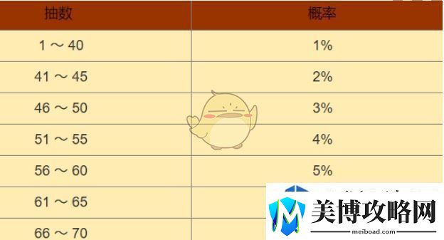 手机游戏音乐动听