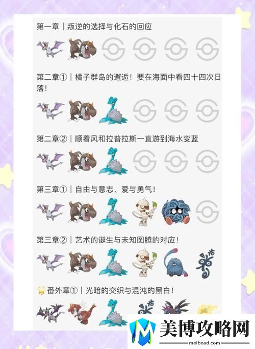 口袋妖怪世界奇遇神通力解锁秘籍探索神秘力量之旅