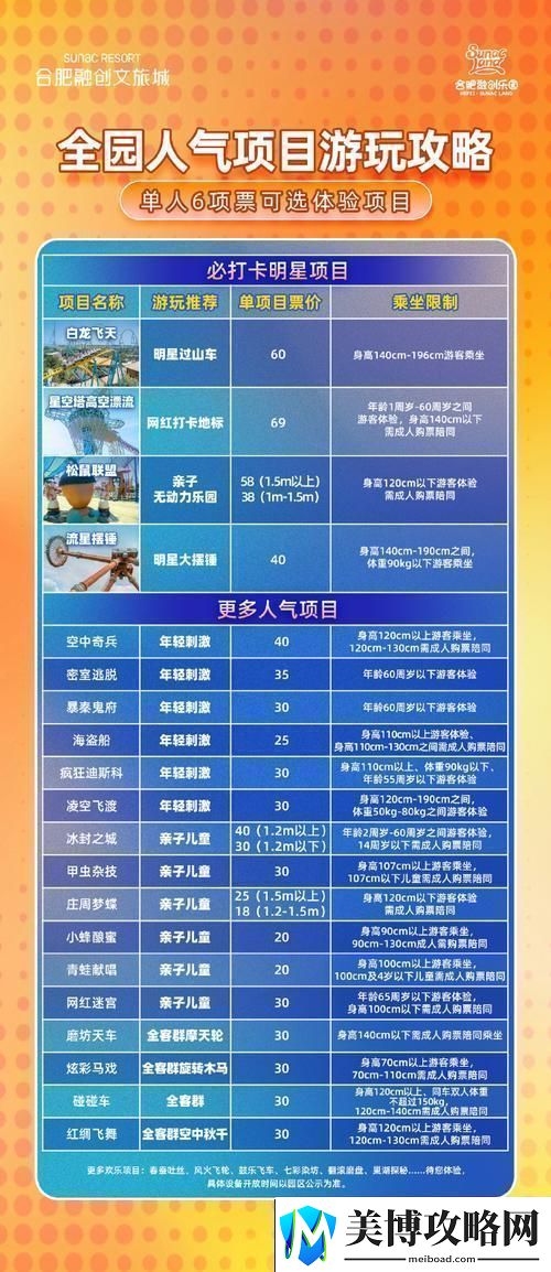 我的勇者七彩甜甜圈