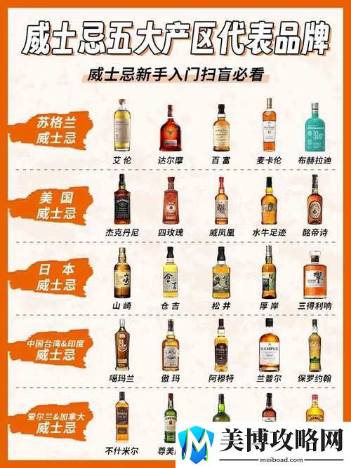 -98精产国品一二三产区区别是什么-如何影响消费者的选择与认知
