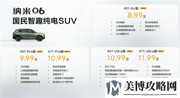 东风纳米06预售开启-8.99万起挑战比亚迪元UP-小型SUV市场再添新选择！