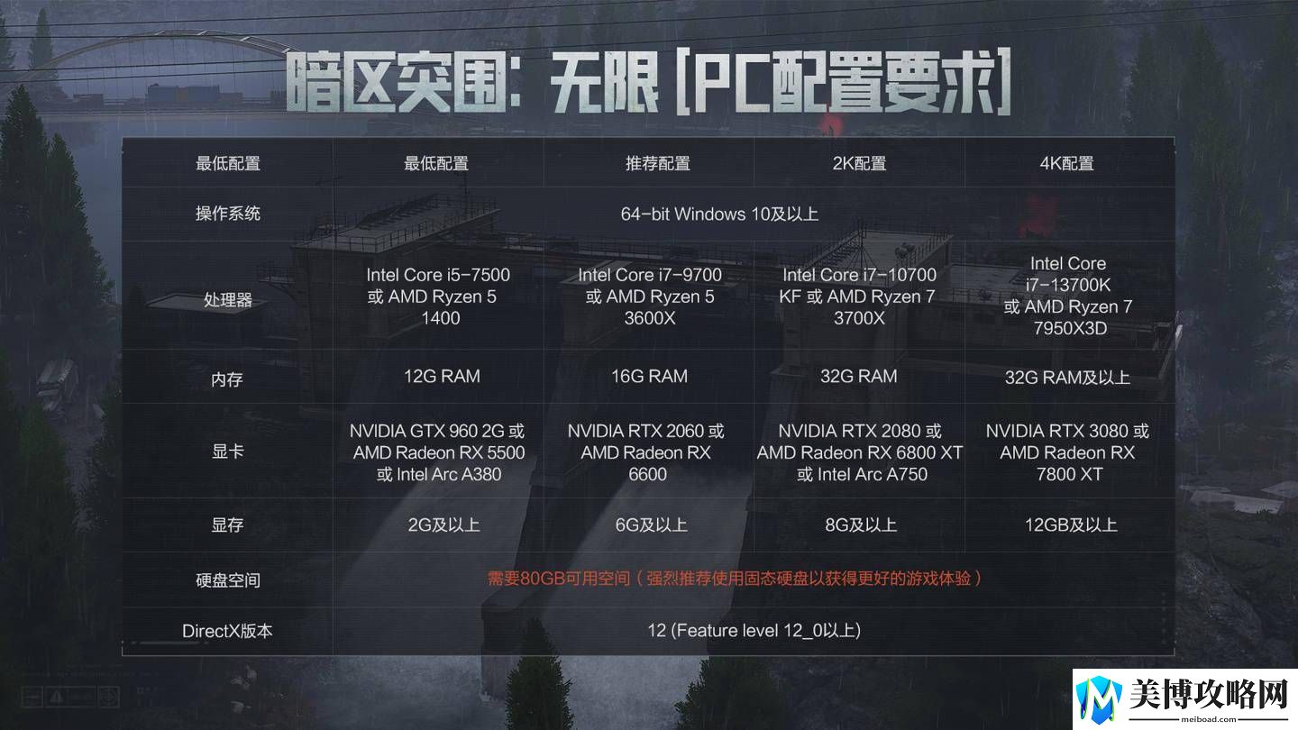 腾讯暗区突围